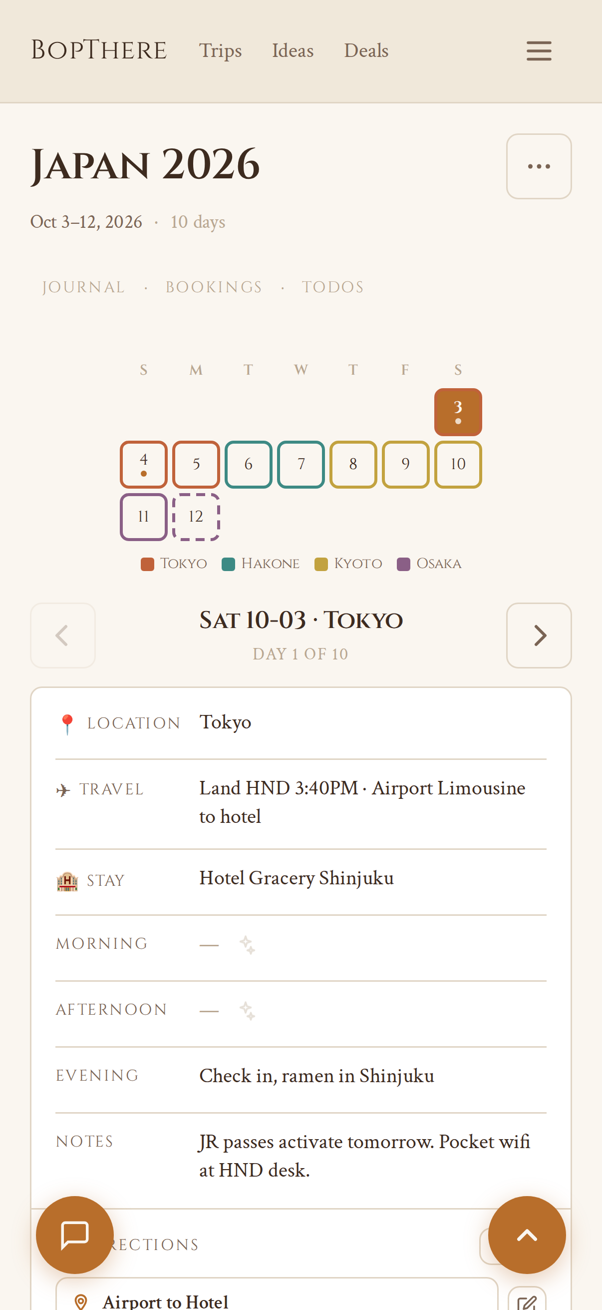 Day itinerary